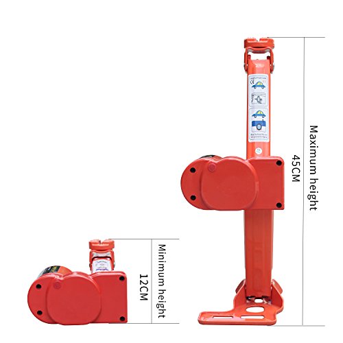 Electric Car Floor Jack- 25% Off